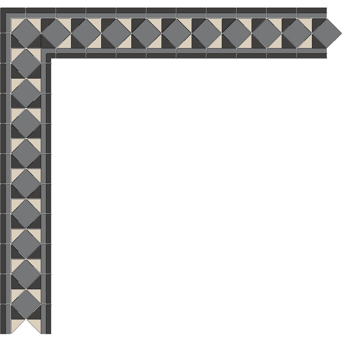 Bern Border