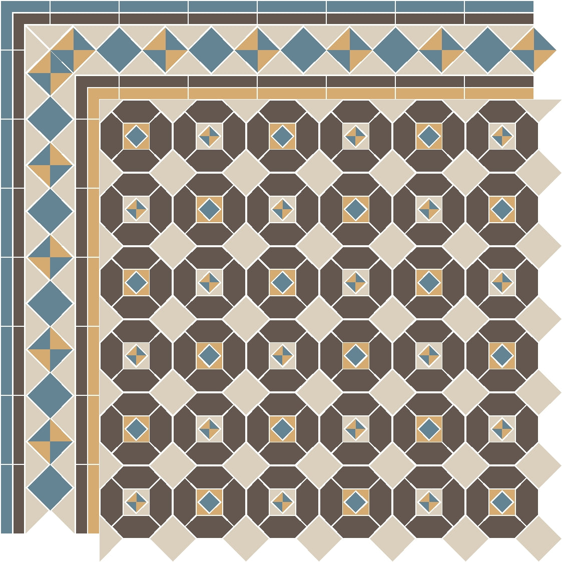Kiev Sheet
