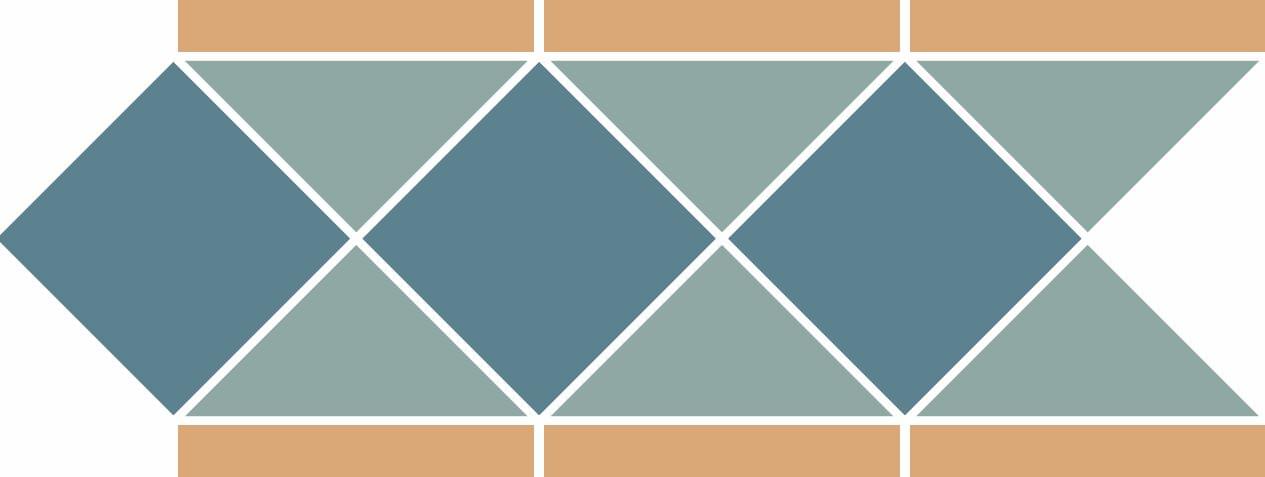 Portree Blue Border 422 x 190